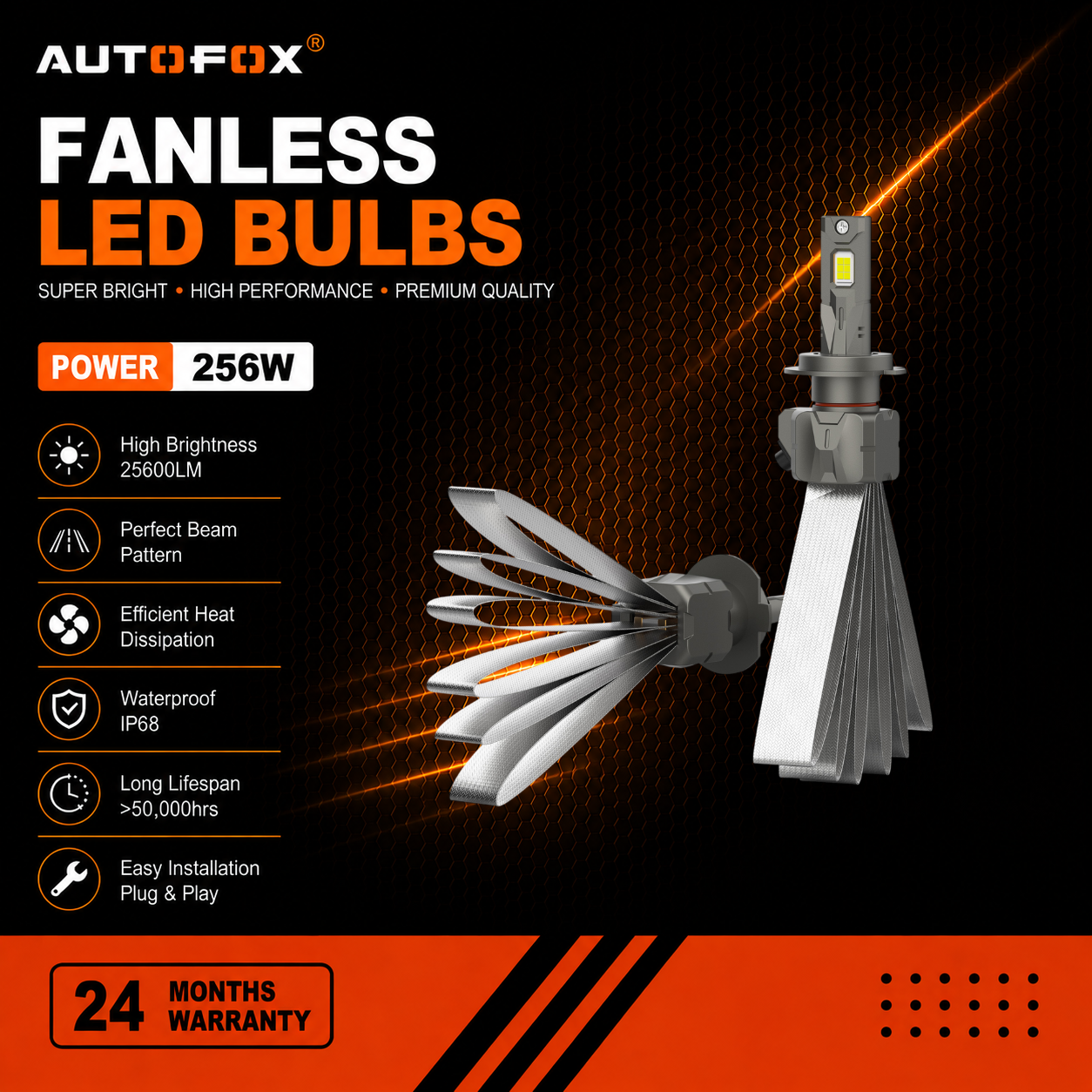 Autofox 256 Watts LED Lights