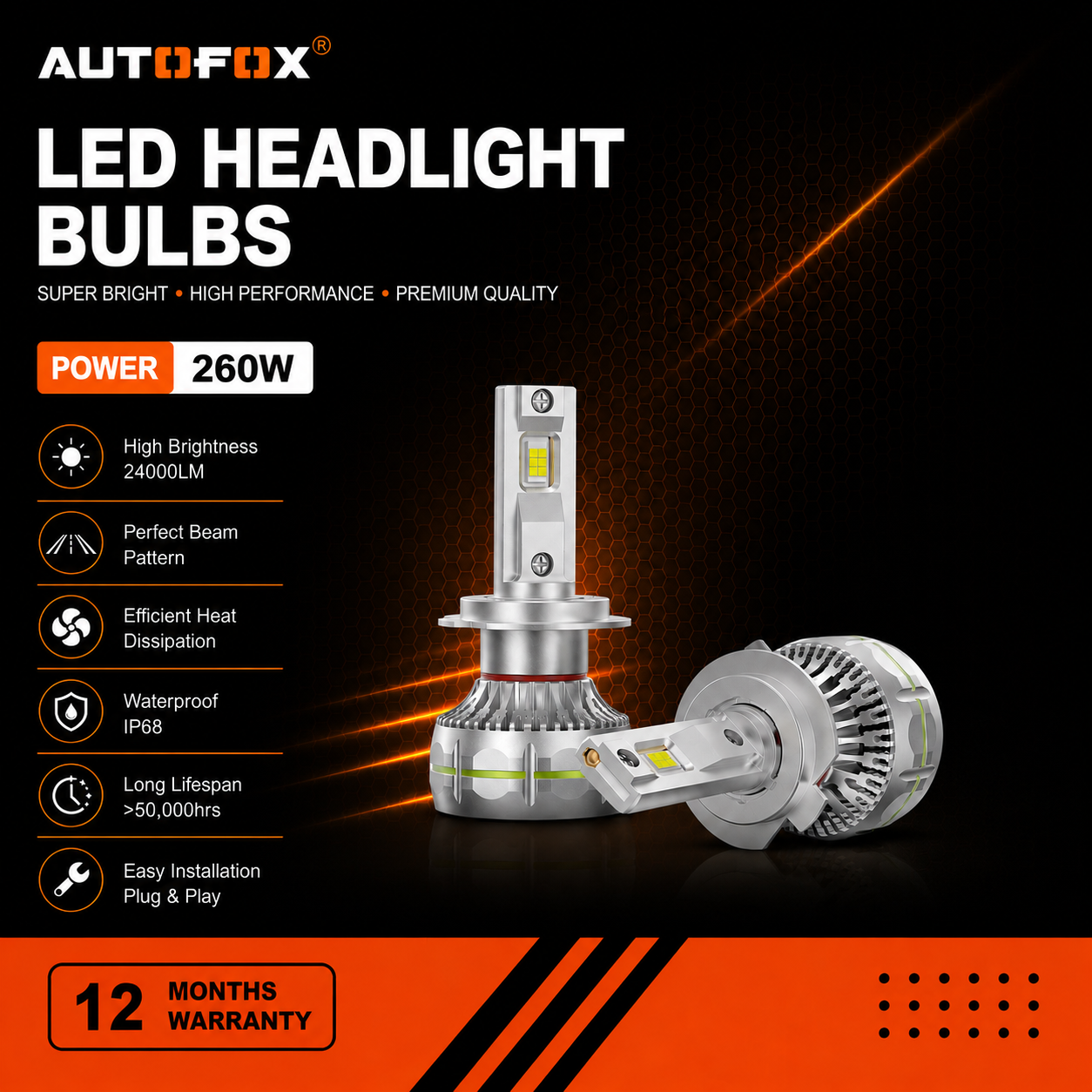 Autofox 240 Watts LED Lights