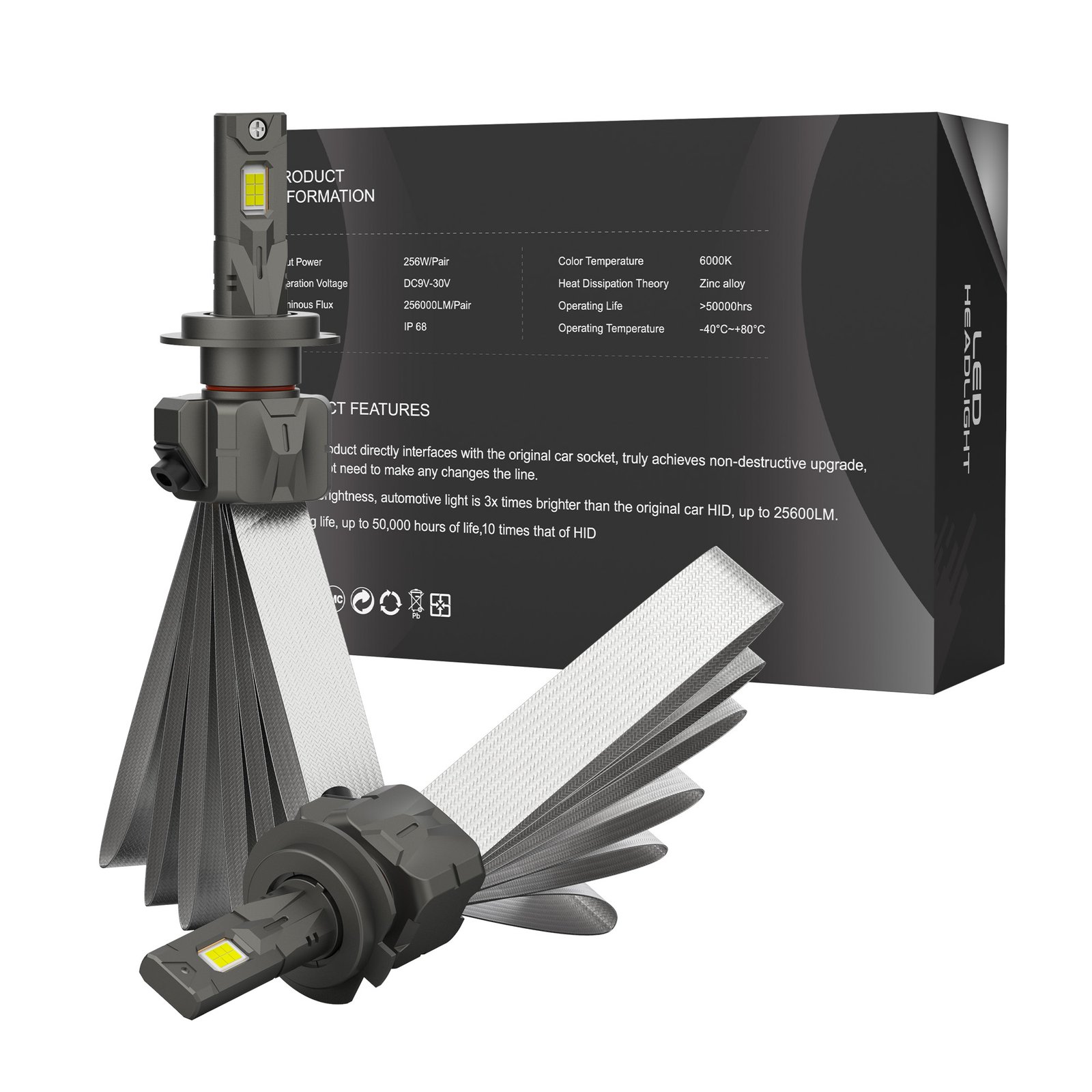 Autofox 256 Watts LED Lights